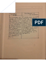 PDF Scanner 20-04-21 5.18.43