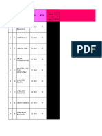 Daftar Nilai Pat Jadi Kelas 12