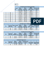 Datos 202302-P2