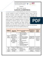 Analisis de la Comptencia