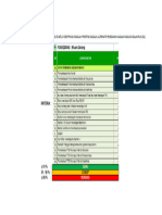 Hasil Kinerja Keseluruhan Program Gizi 87