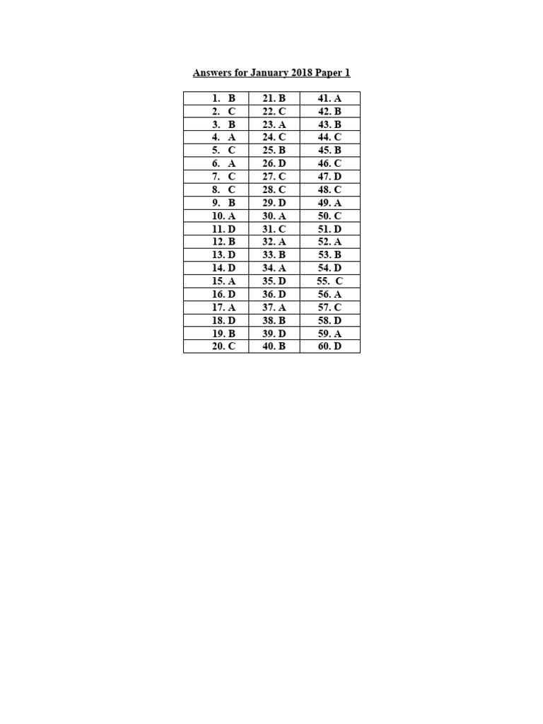 Exam Paper 1 Answer Key | PDF