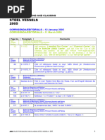 ABS 2005 Steel Vessels Corrigenda January 2005