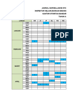 Jadwal Surveillance Januari SD April Tahun 2023