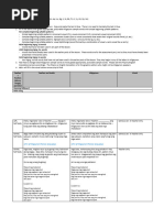 Ndebele Lessons PDF | PDF