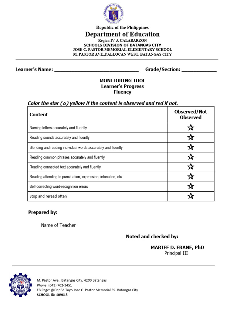 Learners monitoring tool pdf reading comprehension cognition