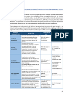 Anexo 4 - Servicios Farmacéuticos