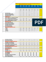 WD 3D November WK 4tracking Tool