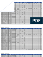 Post-Bail Hearing Room Data