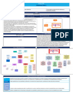 Caso de Estudio Proyectos 1