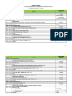 Jadwal Pelatihan Kpspams Lama Ta. 2018