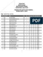 Nível Fundamental - Resultado Preliminar em Ordem Alfabética