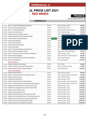 Price List 2021 Master - Updated 25.05.2021 | PDF | Variétés de raisin |  Cuisine française