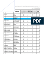 Laporan IKL TTU Sampai BLN Juni Panamas 2023