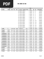 30KL HSD Tank Calibration Chart | PDF