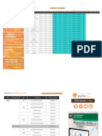 Plantilla Informe de Ventas Menusal en Excel - Emprendepyme