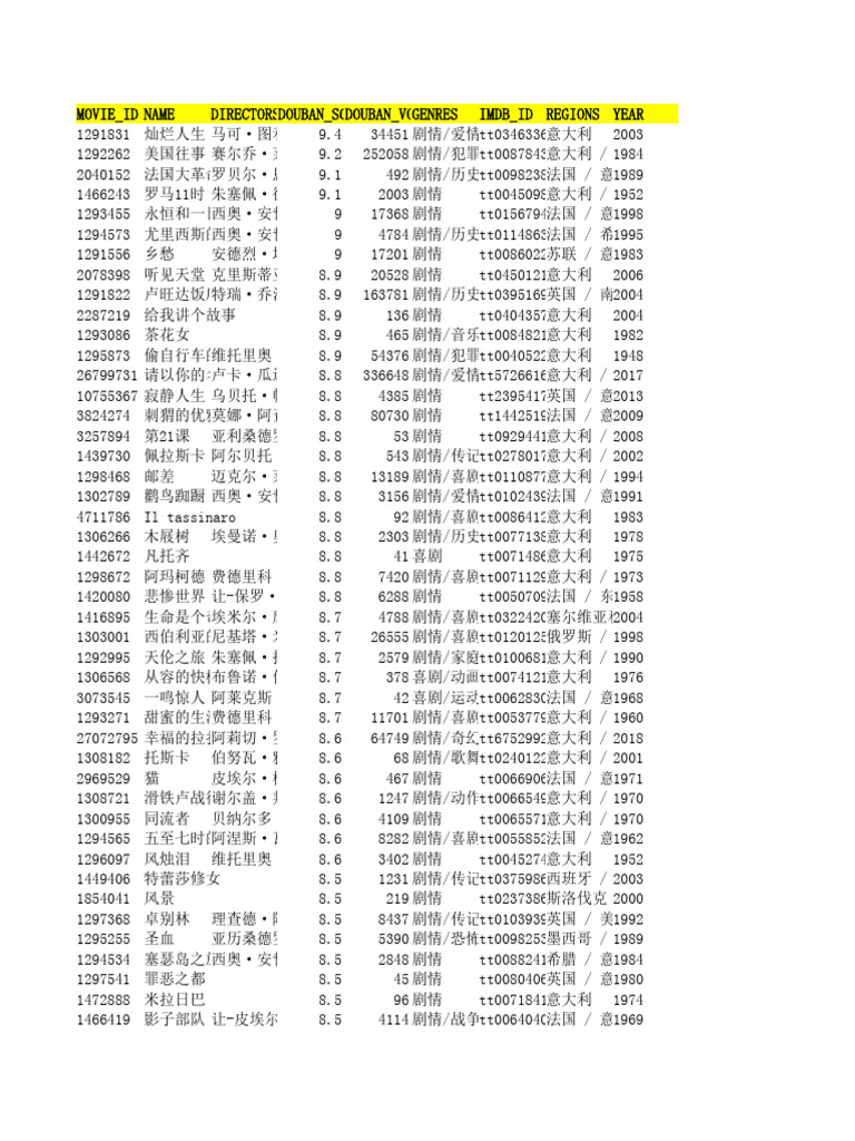 杨受成争气》 - Emperor Group | 在线翻页PDF | FlipHTML5, image size:768x1024