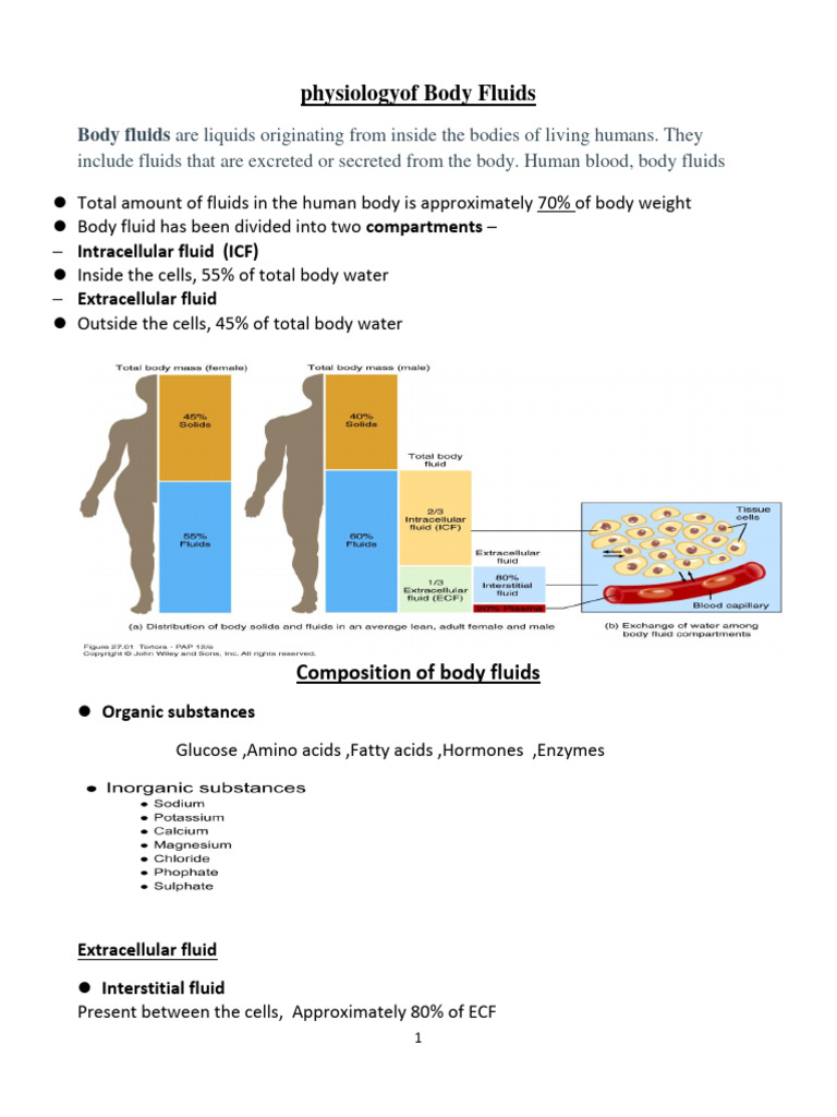 Body Fluids: Composition and Functions | PDF | Osmosis | Electrolyte
