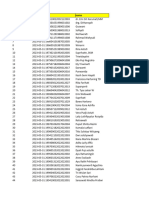 Format Import Tunjangan (MEI)