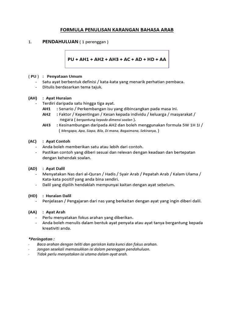 Formula Penulisan Karangan Terkini | PDF