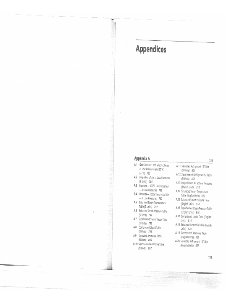 CURRENT ASHRAE STANDARDS visual data 6