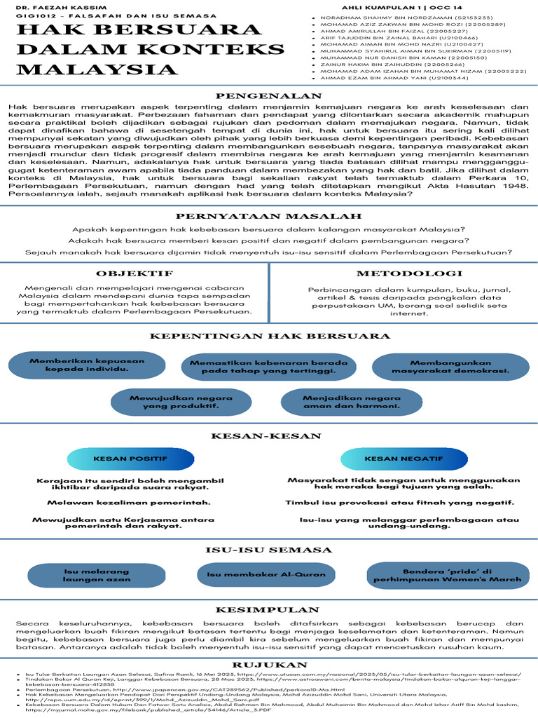 Gig1012 Falsafah Dan Isu Semasa Pdf
