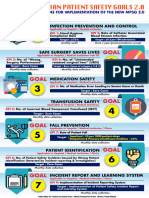 MPSG 2-0 Infographic