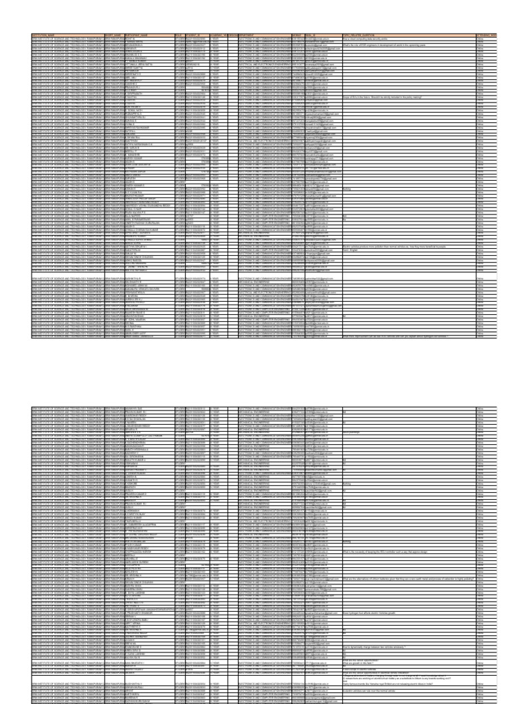 SRM-RMPM Registration Report For Ev | PDF | Engineering | Computing