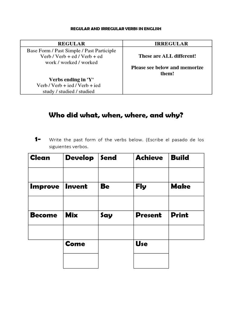 Who Did What, When. Where, and Why PDF Wright Brothers Linguistics