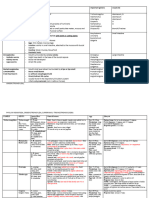 Parasitology Table 1