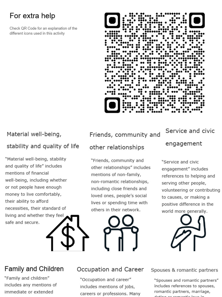 Meaning in Life Worksheet | PDF | Quality Of Life | Spirituality