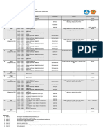 Agenda Sertikom Perawatan Gedung PNP 2023