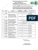 9 4 1 4 Bukti Pelaksanaan Monitoring Dan Evaluasi Program Kerja