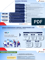 Contoh Implementasi Critical 5 Behaviors (C5B Commitment) Akhlak