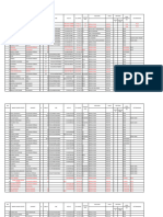 Data Konfirmasi DGN Nik