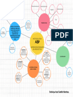 Diagrama Radial