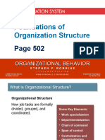 Chapter 10 Organization Structure