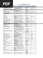 PPPC 06302017 Report Suppliers-List