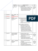 Time Line Modul 1.2 PGP B 9