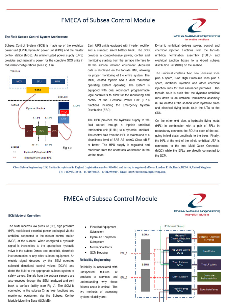 FMECA Analysis of Subsea Control Module | PDF | Reliability Engineering ...