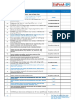 PDF Dokumen Akreditasi SD 2022