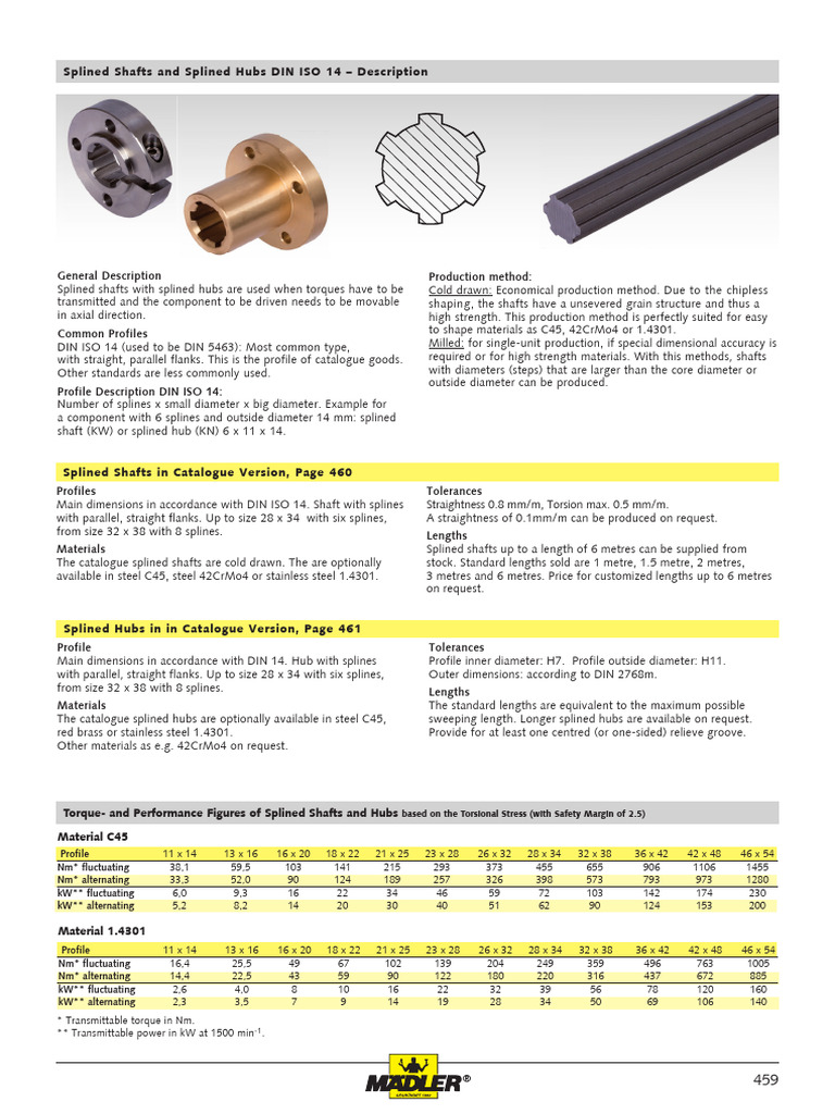 Splined Shafts and Splined Hubs Din Iso 14 Download Free PDF
