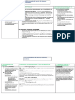 A-Les Causes Déterminantes de La Crise Des Finances Publiques Classiques