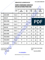 Liste Provizorii Ierarhizare Proba Scrisa Facultatea Pompieri 2023