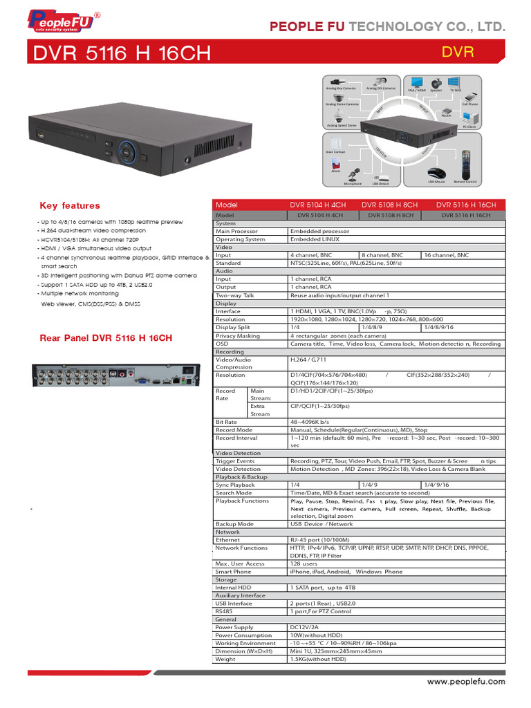 DVR 5116 H 16CH | PDF | Digital Video Recorder | Video