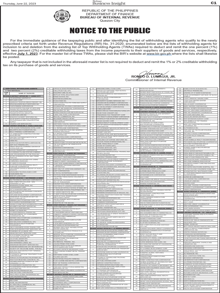 List of additional withholding agents non individual 6 22 2023 pdf
