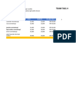 Finance Projection Template