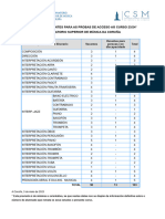 Oferta Vacantes Acceso 2023 1