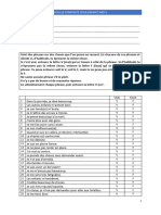Questionnaire MDI-C Dépression (8-17 Ans)