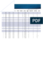 Lista de Inventario Con Resaltado1